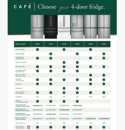 Café™ ENERGY STAR® 27.8 Cu. Ft. Smart 4-Door French-Door Refrigerator